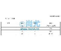 ؽټԼ(50/)(2)
