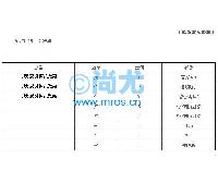 ؽټԼ(50/)(2)