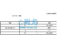 ƿټԼ(50/)(2)