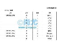 ؿټԼ(50/)(2)