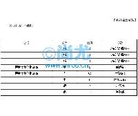 οټԼ(50/)(2)