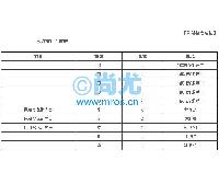 ټԼ(50/)(2)