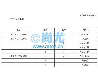 ȩټԼ(50/)(2)