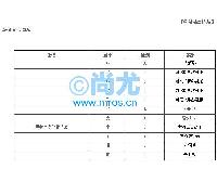 鰷ټԼ(10/)(2)