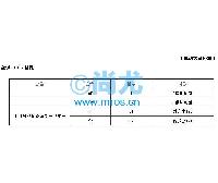 ţпҩԼ(40/)(2)