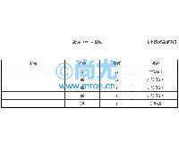 ţЦ-øټԼ(20/)(2)