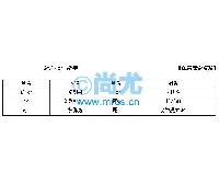 ţùؿټԼ(10/)(2)