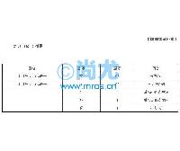 ƿټԼ(50/)(2)