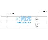 ţɳǿټԼ(10/)(2)