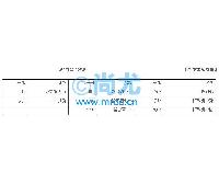 ţп/ɳټԼ(20/)(2)