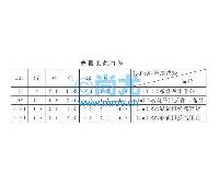 ùB1ټֽ(10/)(4)