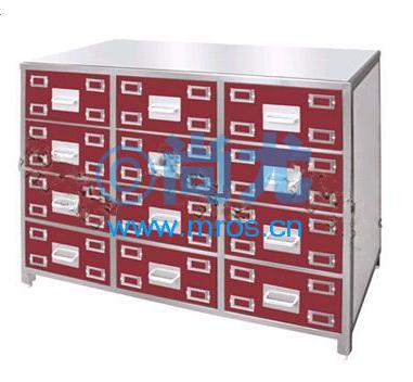 ҩ̨(L1250*W560*H910mm)(1)Ŵ
