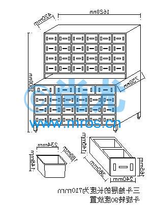 ҩ(L1620*W420/750*H1800mm)