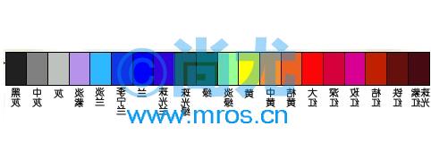 ˮص(25*25cm*13mm/)(2)Ŵ