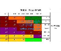 бָʾǩ(ظʹ4g)(2)