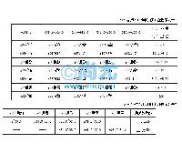 ָʾǩ(ɫ75g)(3)