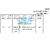 ָʾǩ(ɫ75g)(2)