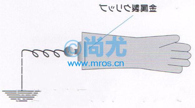 ձ(̿/30cm/0.4mm)(2)Ŵ