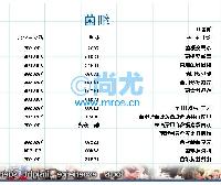 ˮϴҺ(60ml)(4)