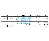 ˮֳˮʷ(2)