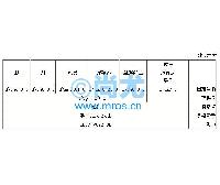 ˮʷ(2)