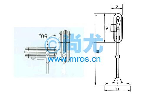 ʽǿ(500mm)(2)Ŵ