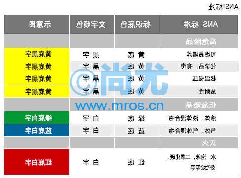 ϩ̵װ׼ͷܵǩ(100mm*35m)(2)Ŵ