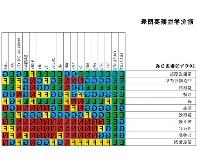 ԹϴҺƿ(250ml)(2)