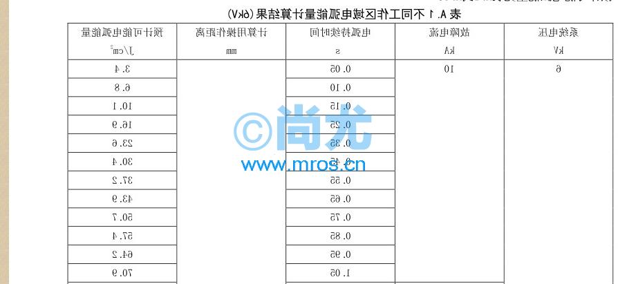 绡װ(8Cal)(4)Ŵ